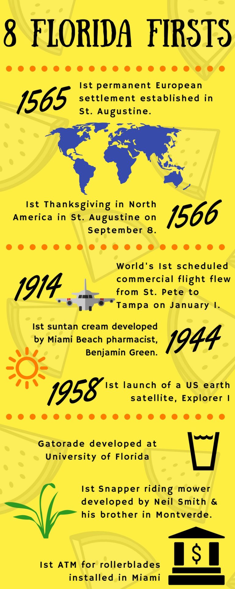 Infographic: 8 Florida Firsts You Need to Know Now 6 8 Florida firsts